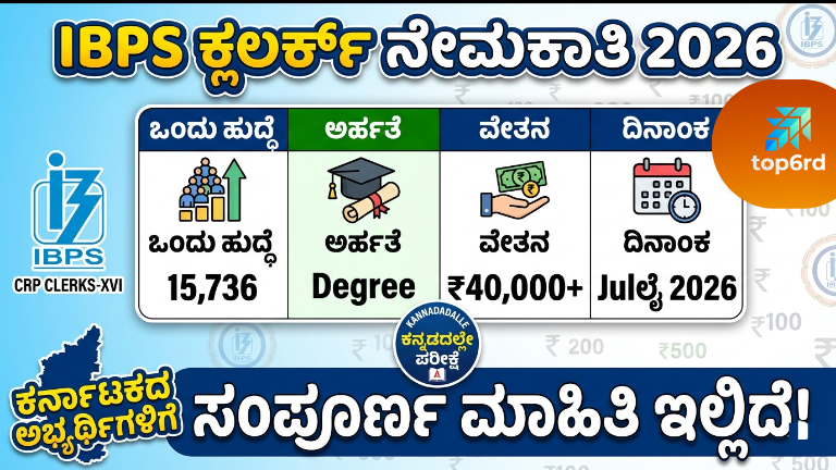 IBPS Clerk Recruitment 2026