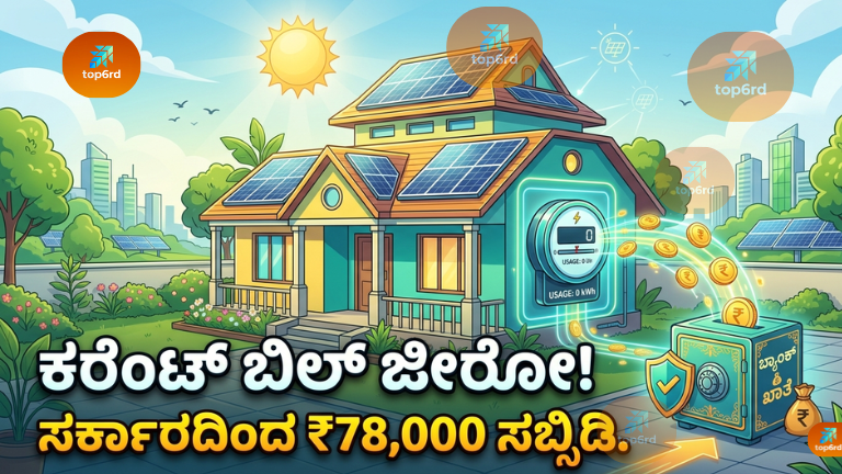 PM Surya Ghar Yojana 2026